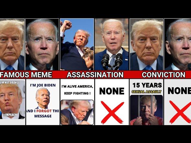 Joe Biden VS Donald Trump - Donald Trump Is Still Alive After A Deadly Shot !