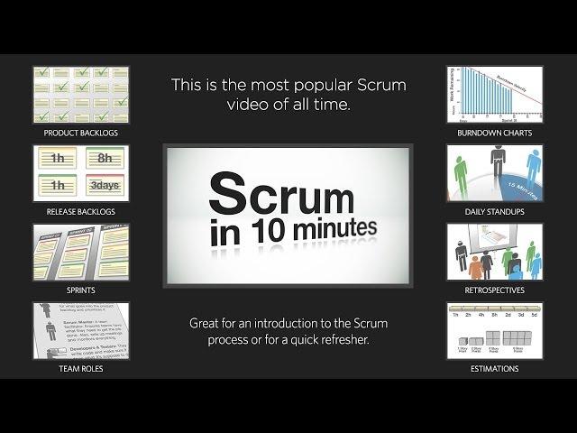 Intro to Scrum in Under 10 Minutes