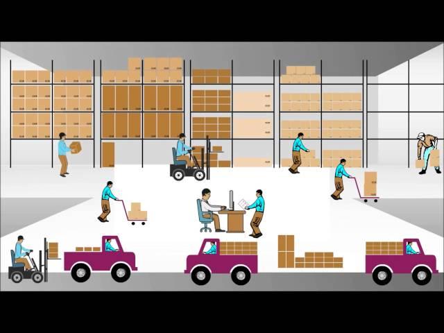 Simplr Warehouse - Mobile Warehouse Management System