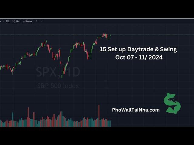 15 Set up Daytrade & Swing - Oct 07 - 11/ 2024