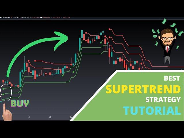 Most Profitable Supertrend Strategy for Daytrading (Full Supertrend Indicator Tutorial)