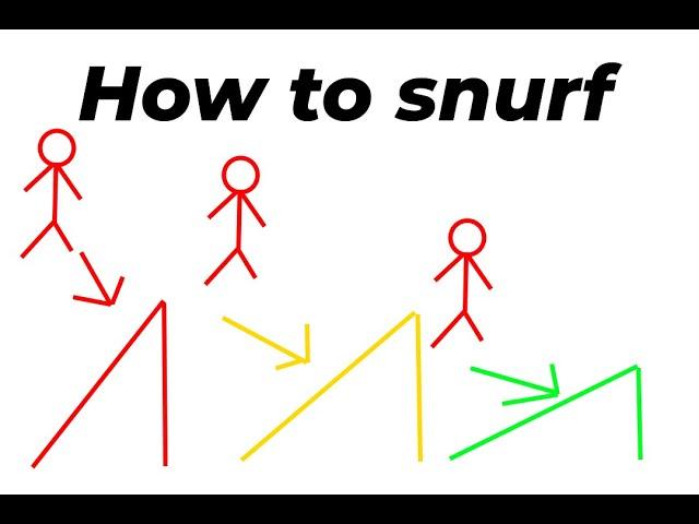 Guide to "snurfing" in Danger Zone (Rampsliding)