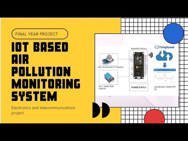 IOT BASED AIR POLLUTION, TEMPERATURE AND HUMIDITY MONITORING SYSTEM