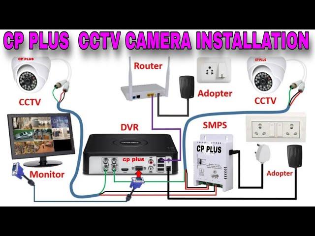 Cp plus CCTV Camera Complete Installation With DVR And Monitor