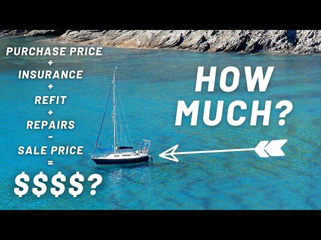 How Much Does a Sailboat Cost? (If You're REALLY Careful) |  Sailing Britaly 