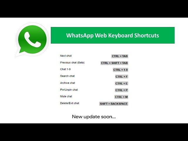 WhatsApp Web All Keyboard Shortcut Keys On Windows