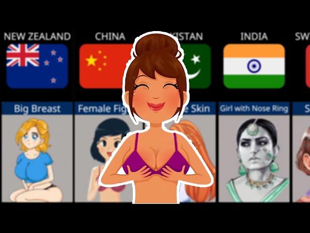 Girls Most Attractive Body Features from Different Countries