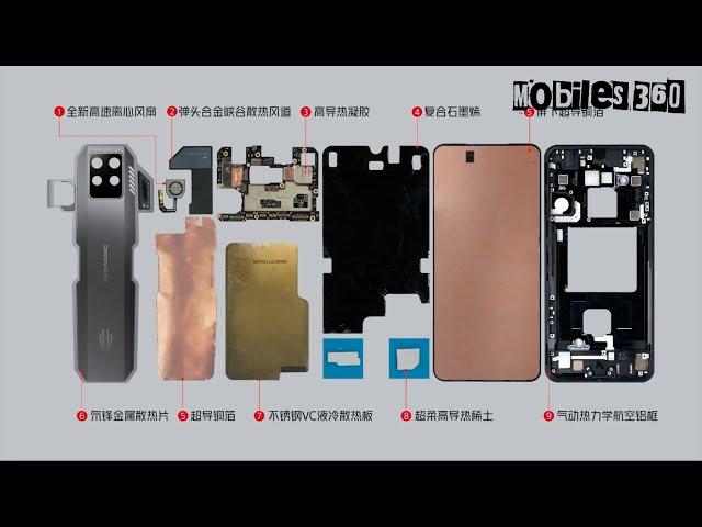 Nubia Redmagic 7 Pro Teardown Video