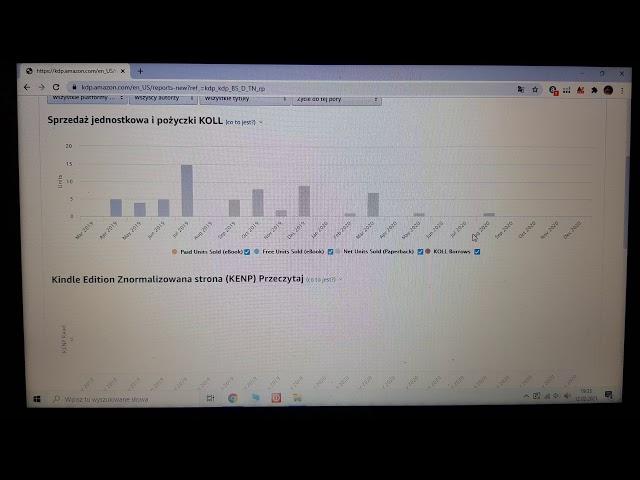 Amazon KDP tworzenie zeszytów czyli strata czasu