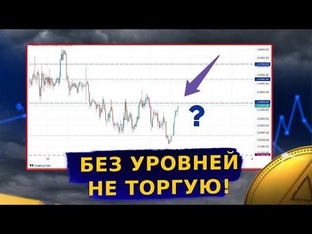 Технический анализ.  Построение уровней. Трейдинг по уровням