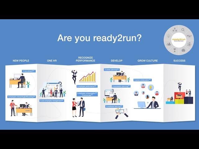 NTT DATA ready2run Solutions for SAP SuccessFactors