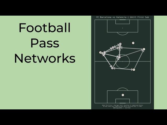 How to Create Football Pass Networks in Python