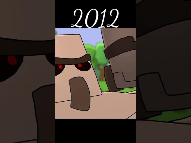 Minecraft Iron golem evolution  #minecraft #shorts #herobrine