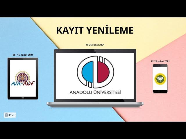 Kayıt Yenileme Nasıl Yapılır? (Uygulamalı Anlatım)