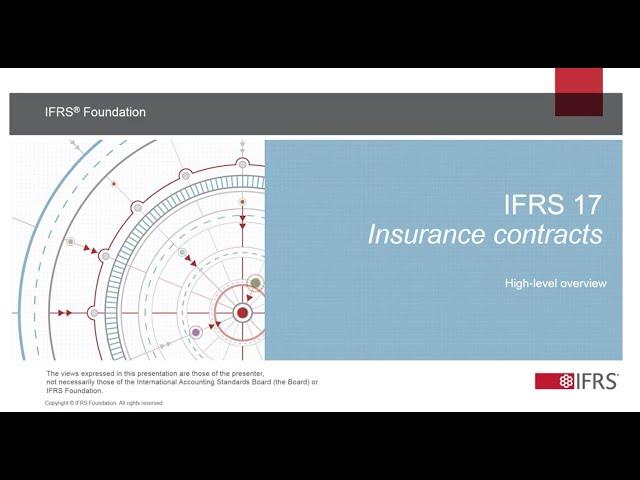 Scope of IFRS 17