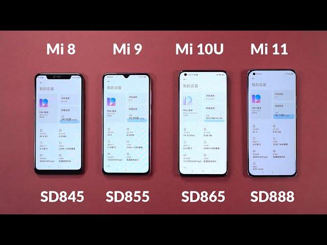 Mi 11 VS Mi 10 Ultra VS Mi 9 VS Mi 8 - SD845 VS SD855 VS SD865 VS SD888 || SPEED COMPARISON