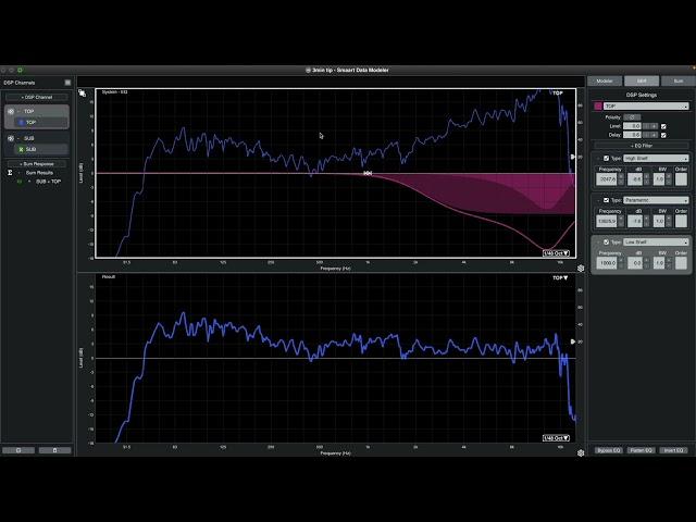 Learn to be Smaart (Under less than 3 minutes) Part 1