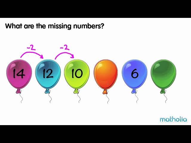 Number Patterns - Identifying Missing Numbers