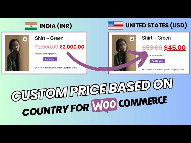 How to display Product price base on country in WooCommerce in Hindi | Learn2Smart