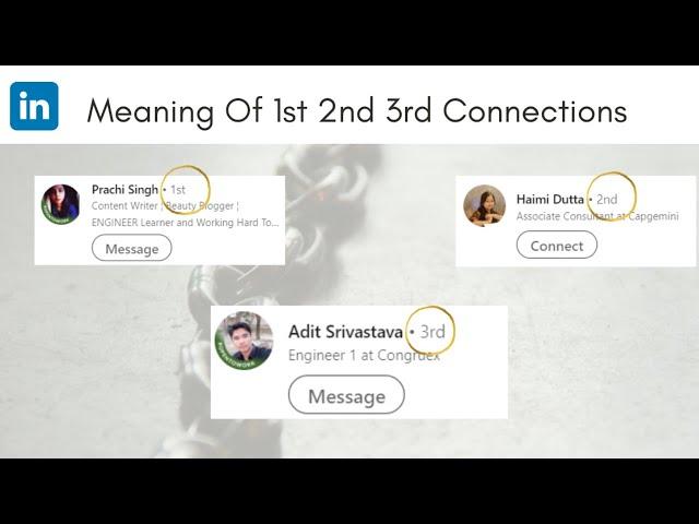 Meaning Of 1st, 2nd, and 3rd connections in LinkedIn