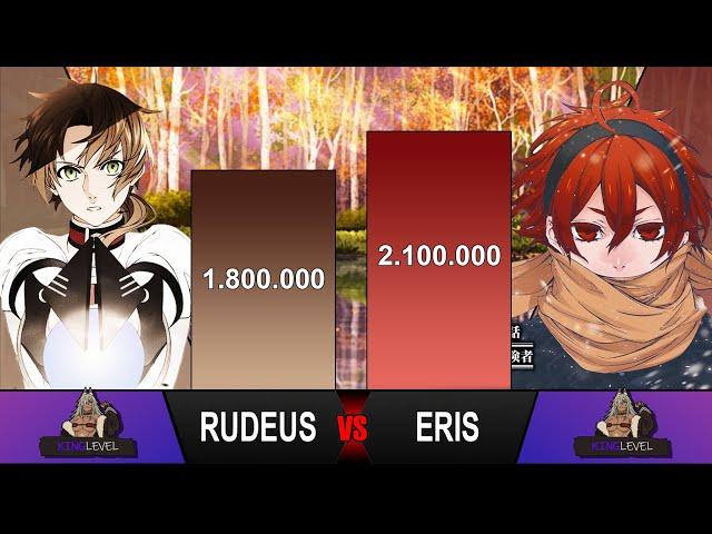 Rudeus Greyrat vs Eris Greyrat Power Level | Mushoku Tensei