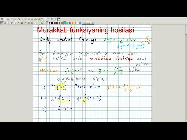 Murakkab funksiyaning hosilasi. Algebra 11-sinf. 9-dars