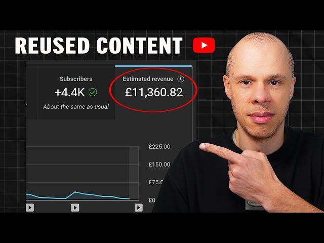 How to Monetize Reused Content on YouTube - full course