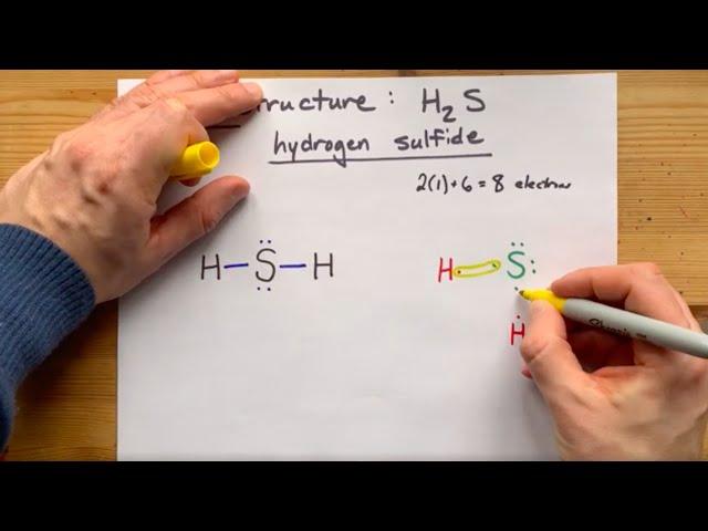 Lewis Structure of H2S, Hydrogen Sulfide