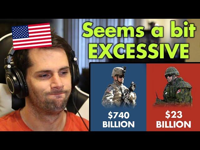 American Reacts to Canada vs. United States: A Country Comparison