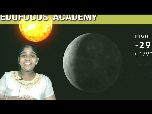 Sneha From EduFocus Academy about Our Solar System..