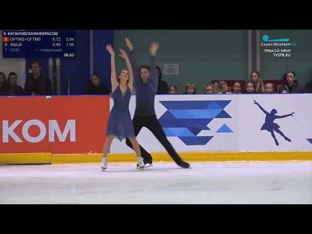 Vasilisa Kaganovskaia & Maxim Nekrasov | Free dance | Panin-Kolomenkin Memorial 2024