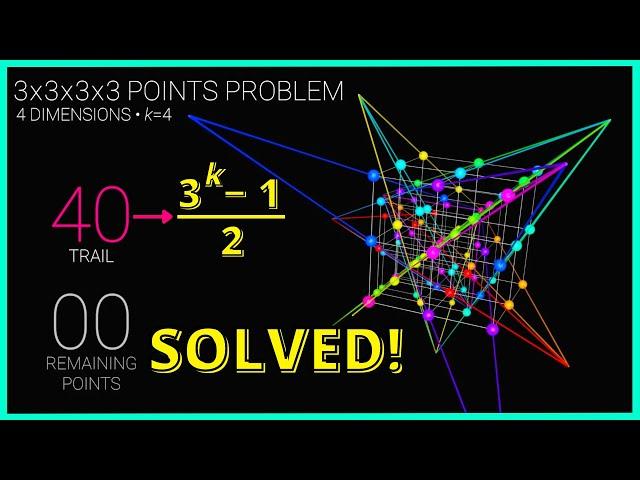 Solving the 106 years old Nine Dot Puzzle (4D Animation)