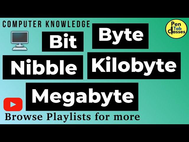 ️ Bit | Byte | Nibble