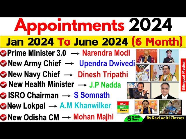 Appointment 2024 Current Affairs | Who Is Who Current Affairs 2024 | Important Appointments 2024