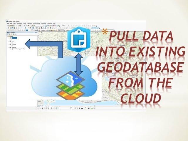 Extract & Download Data from ArcGis online and put into existing Geodatabase