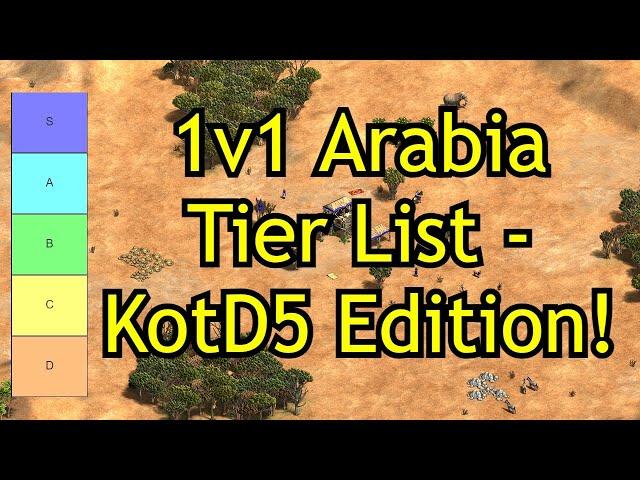 1v1 Arabia Tier List - KotD5 Edition! (feat. Twitch Chat) | AoE2: DE