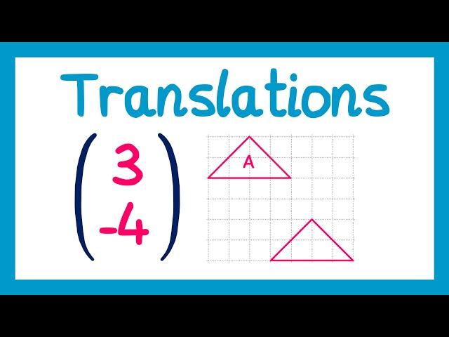 Translations - GCSE Maths