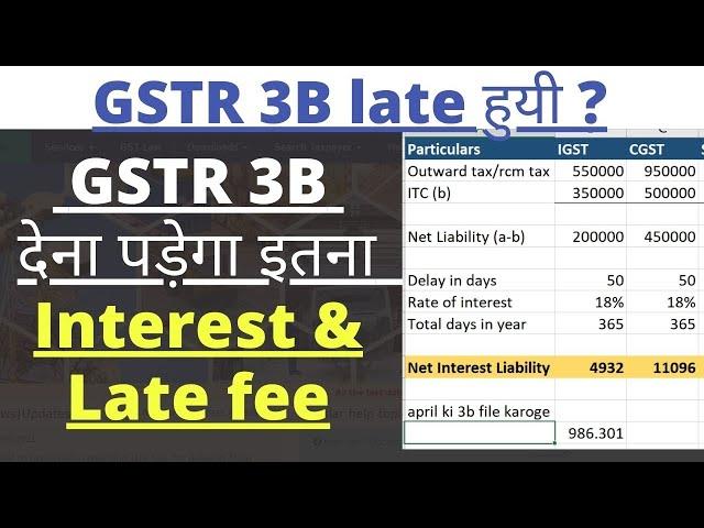 GSTR 3B late fee & interest march 2023 |