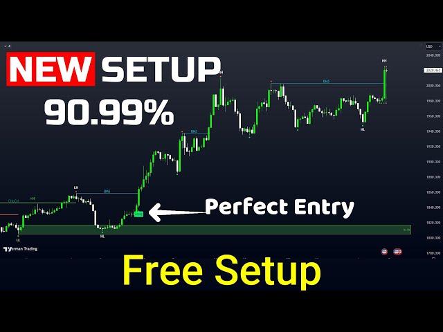 The Most powerful Smart Money Concept Indicator With Buy Sell Signal (Day Trading, Swing Trading)