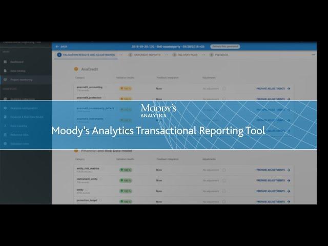 Introducing Banking Cloud Transactional Reporting Tool