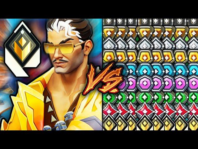 Radiant Tejo VS 3 of Every Rank, until they lose.