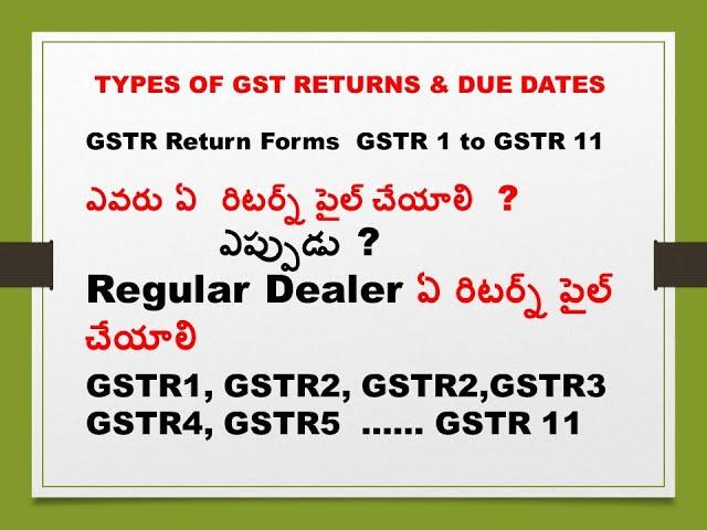 GST returns & its applicable Due Dates In Telugu | GST Return forms, Types of GST Returns GSTR 1 -11