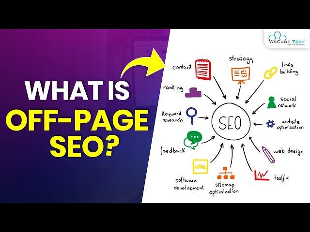 Off-Page SEO Kya Hai? | How to use it & Why Does it Matter in 2023 - SEO Tutorial