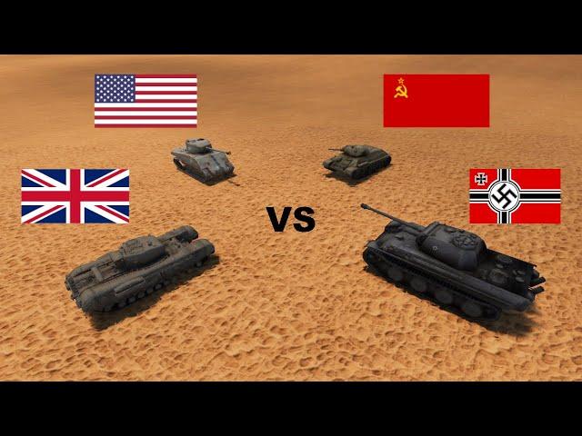 WW2: American Tank VS British Tank VS German Tank VS Soviet Tank | Ultimate Epic Battle Simulator 2