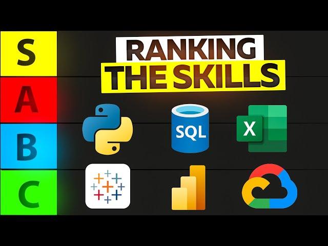 Top 10 Data Analyst Skills for 2025