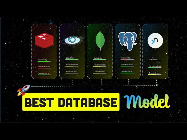 Which Database Model to Choose?