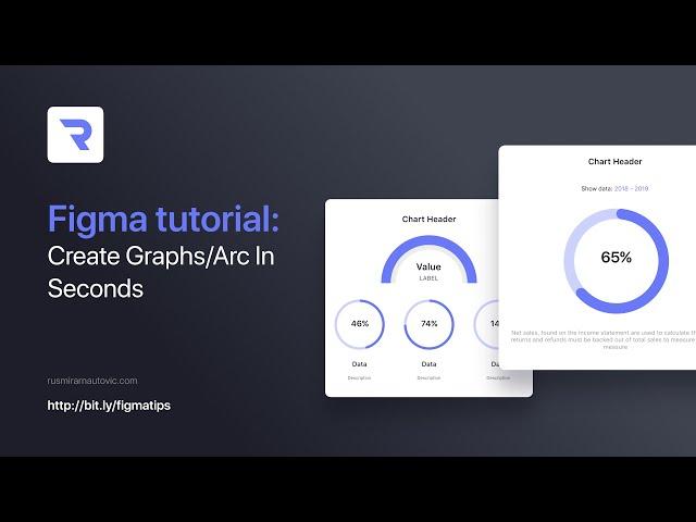 Figma Quick Tips: Create Graphs:Arc In Seconds