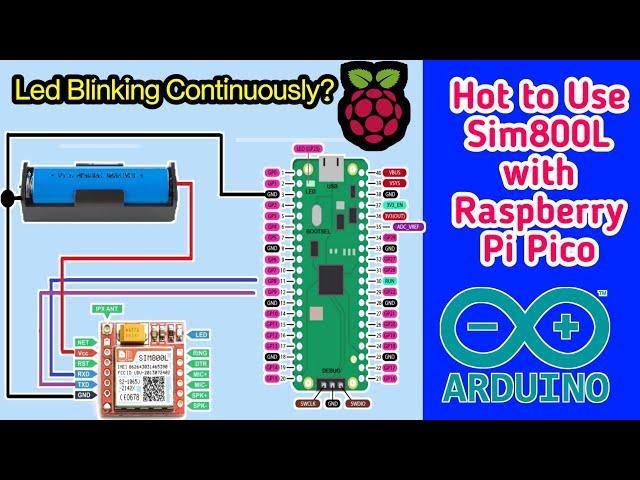 Raspberry Pi Pico & Sim 800L  || sim800l pico || raspberry pi pico sim800l || raspberry pi pico gsm