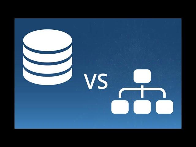 DBMS Vs File System