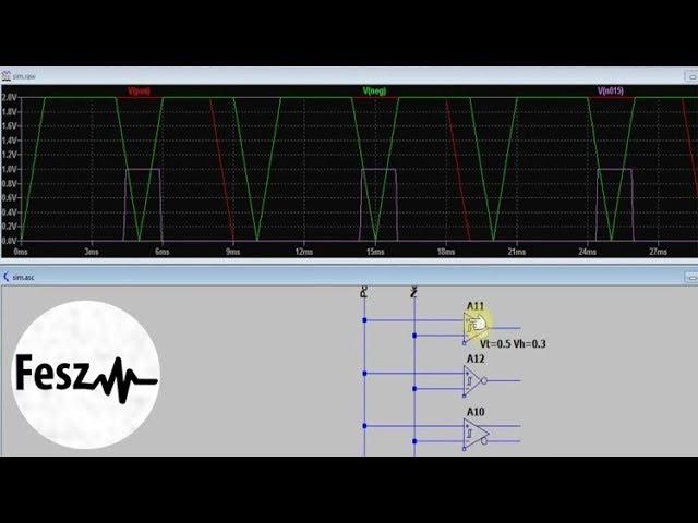 LTspice tutorial - Digital circuits and logic gates
